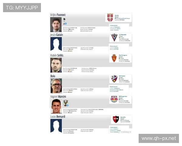 当前英超各大俱乐部教练团队名单及战术风格盘点